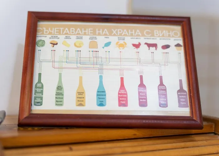 костадинов 3* Várna